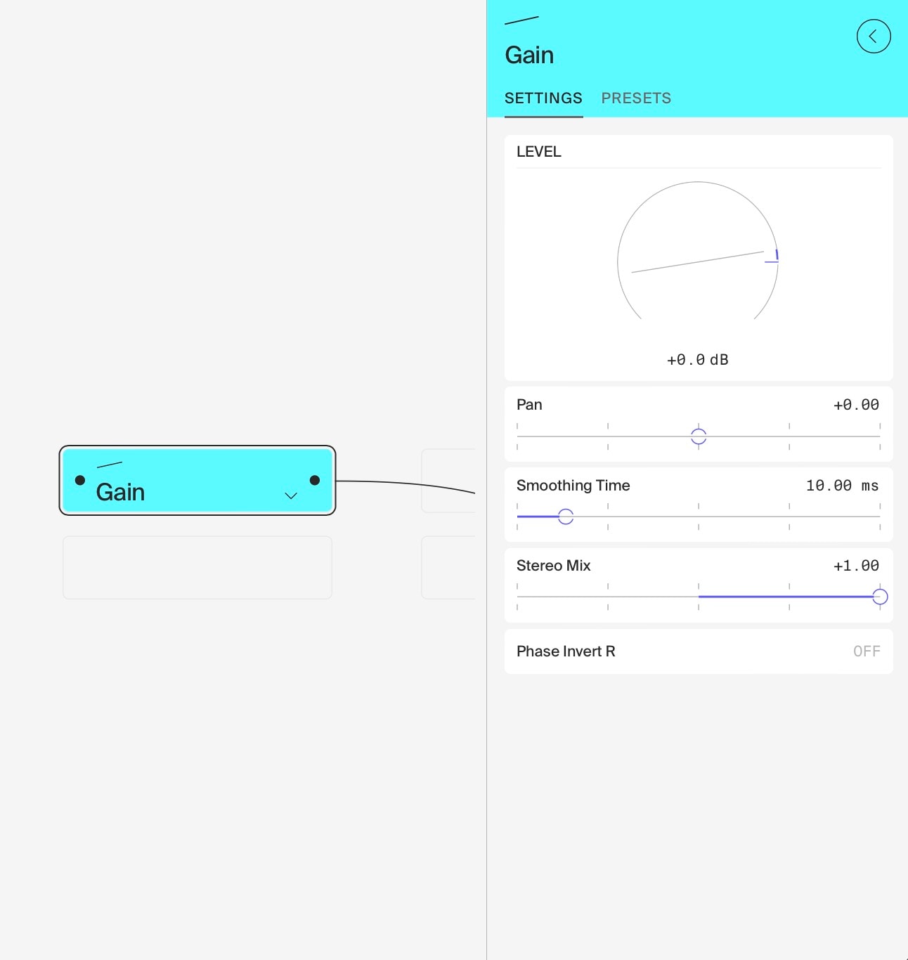 FFOSSO gain module